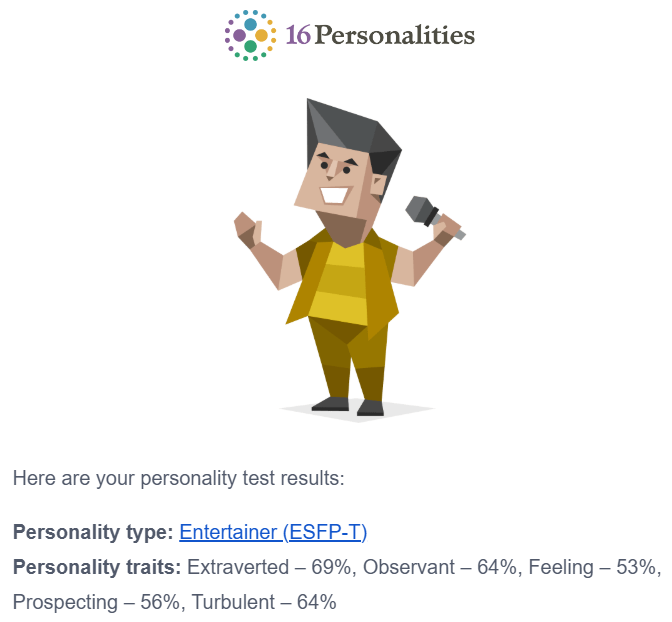 16 personallities result